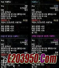 蓝月传奇在哪儿挂机快