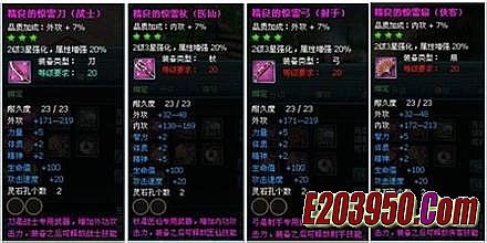 ���浱ǰ���°汾����